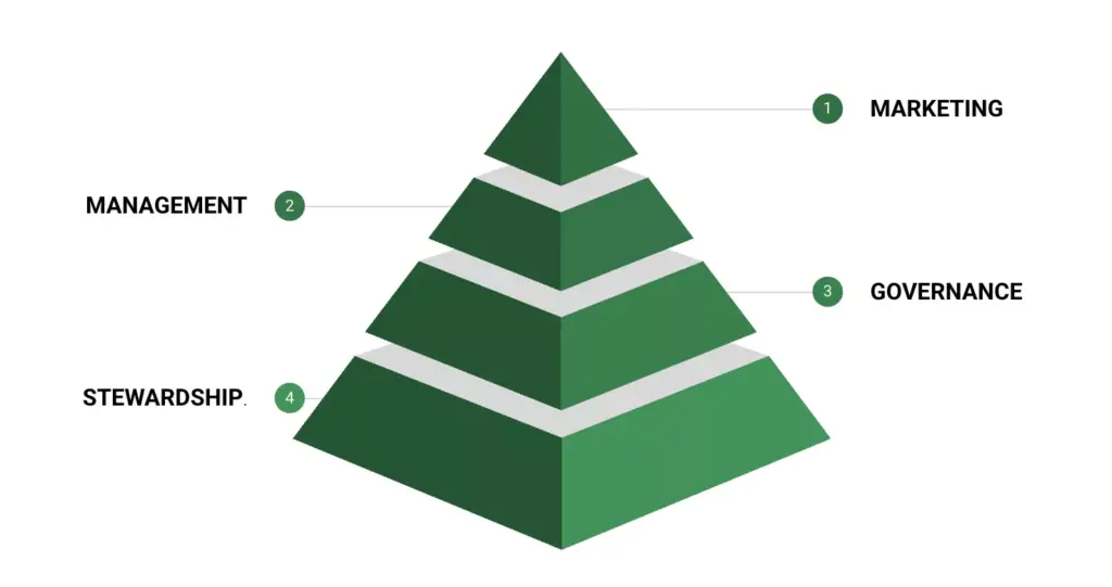 Chapada dos Veadeiros (Goiás, Brazil) 2020, by Helena Leonel Ferreira